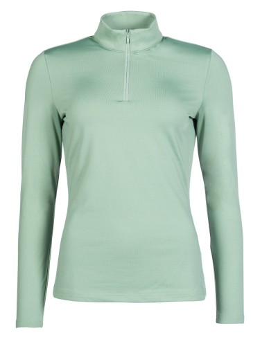 Functional Shirt Basic HKM