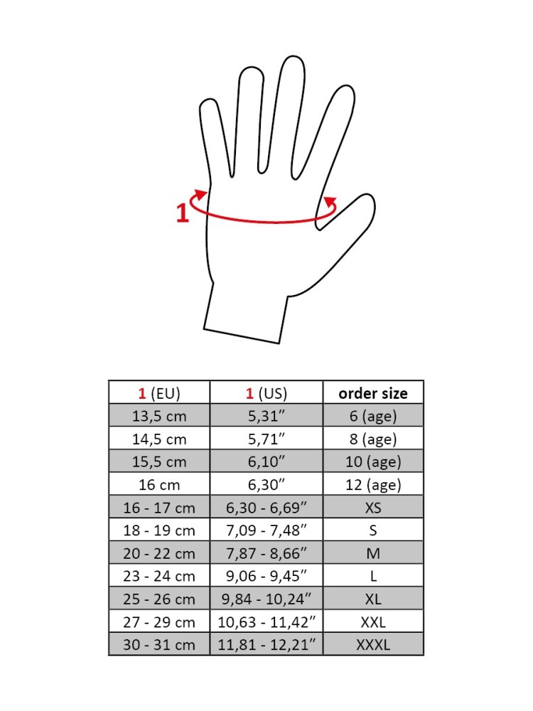 Riding gloves Professional Air Mesh HKM