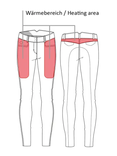 Heating Breeches Comfort HKM