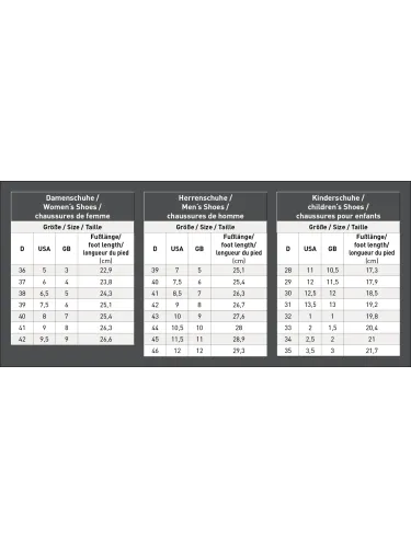 Thermal boots Cleveland E·L·T