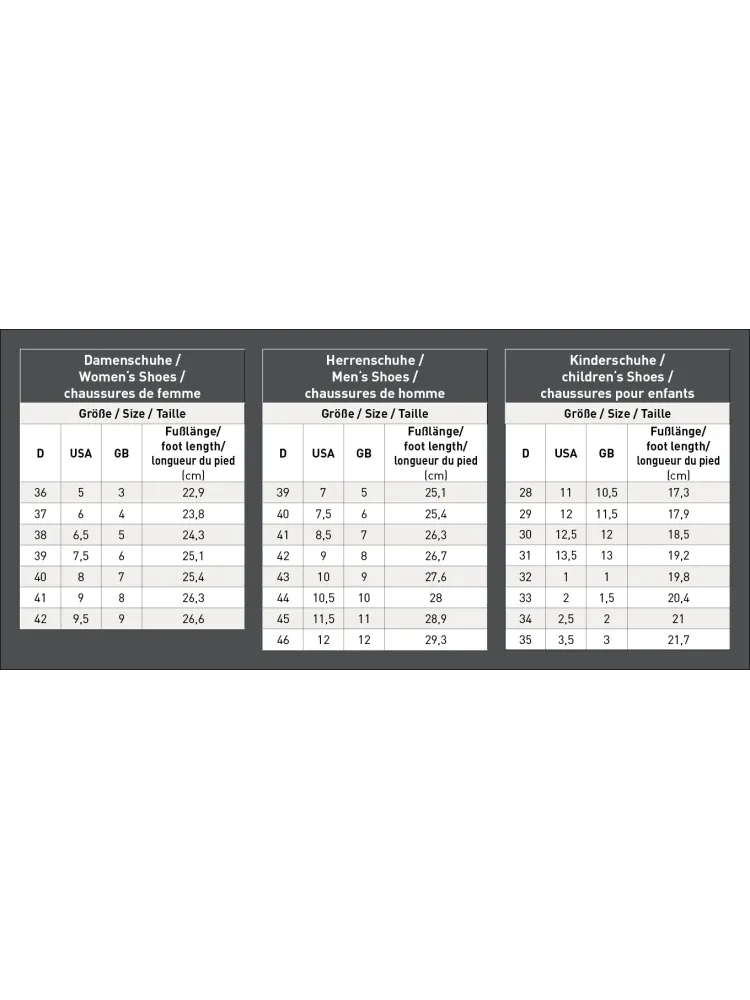 Thermal boots Cleveland E·L·T