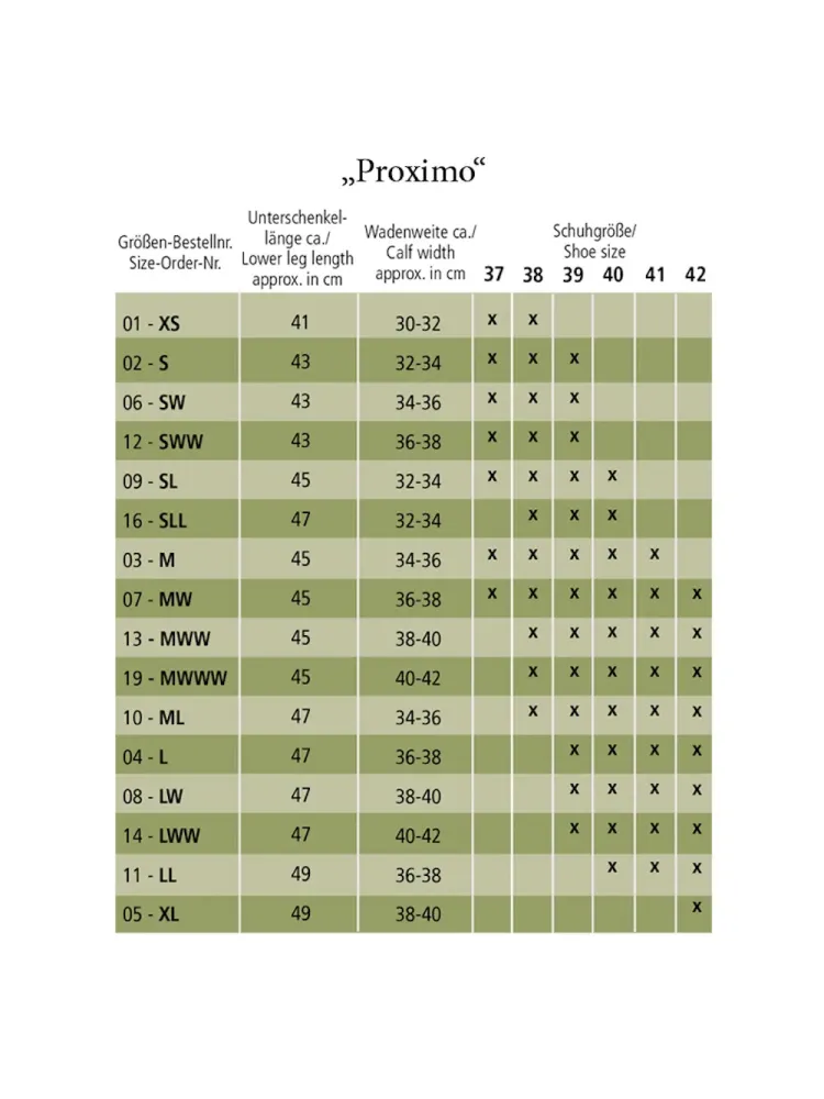 Boots Proximo Oiled Leather Kavalkade