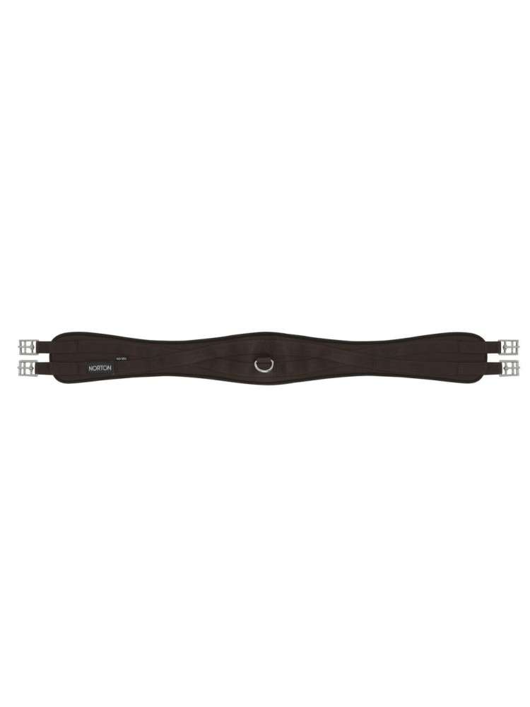 Girth Memory Norton Girth Memory Norton